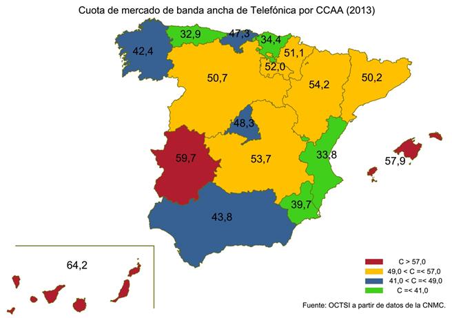 Cuotas de Telefónica en banda ancha fija por CCAA en 2013