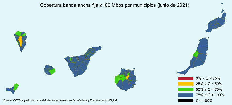 Cobertura BAF 100 Mbps por municipios 2T2021