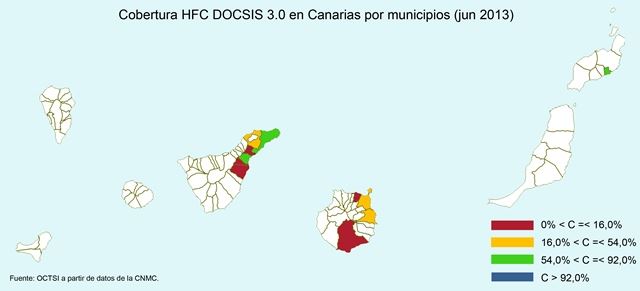 Cobertura HFC DOCSIS 3.0 en Canarias por municipios (junio 2013)