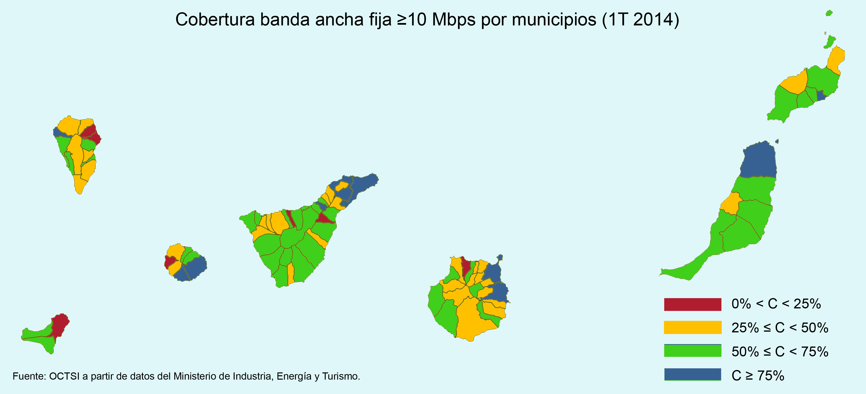 Cobertura Canarias banda ancha fija 10Mbps por municipios 1T2014