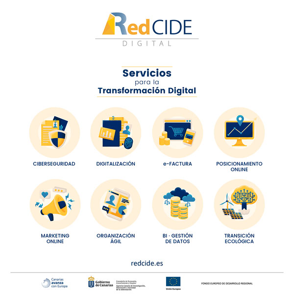 servicios red cide digital 2021
