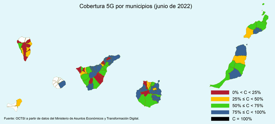 Cobertura 5G municipios Canarias 2022