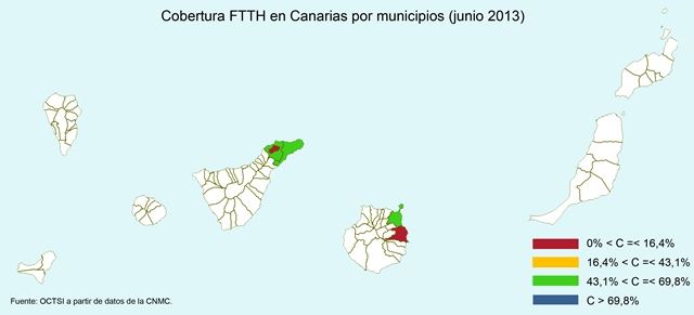 Cobertura FTTH en Canarias por municipios (junio 2013)