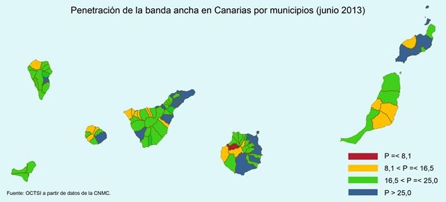 Penetración de la banda ancha en Canarias por municipios (junio 2013)